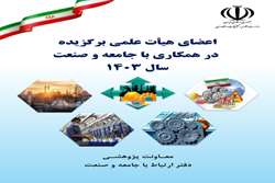 عضو هیئت علمی دانشگاه گناباد در فهرست برترهای همکاری با جامعه و صنعت دانشگاه های کشور